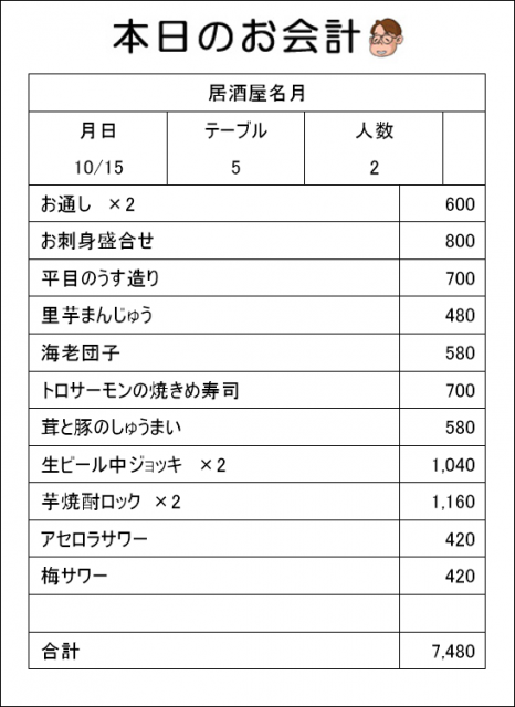 okaikei20051015