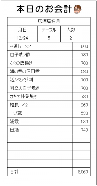 okaikei20051224