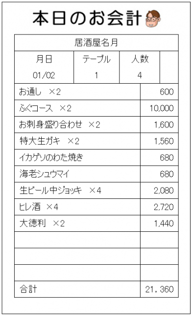 okaikei20060102