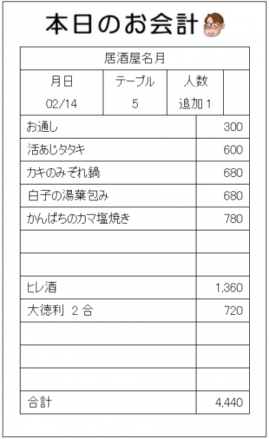 okaikei20060214