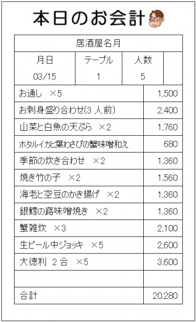 okaikei20060315