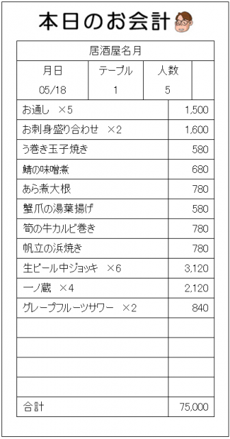 okaikei20060518