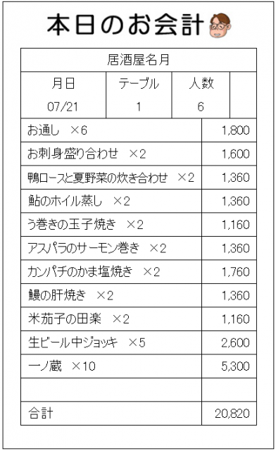 okaikei20060721