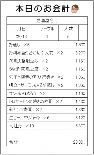 okaikei20060816