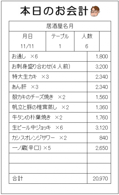 okaikei20061111