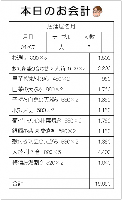 okaikei20070407