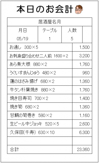 okaikei20070519