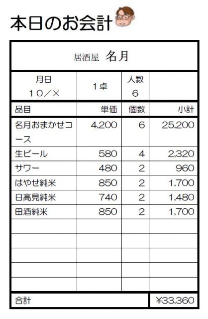 本日のお会計