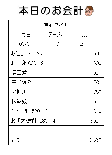 okaikei20080301