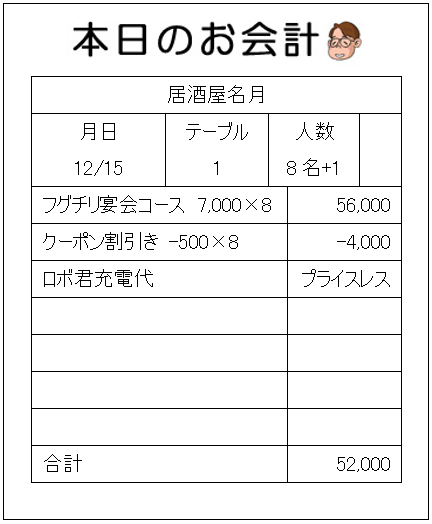 okaikei20081215