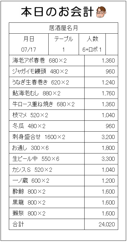 okaikei20090717