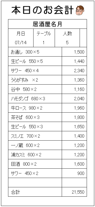 okaikei20110714